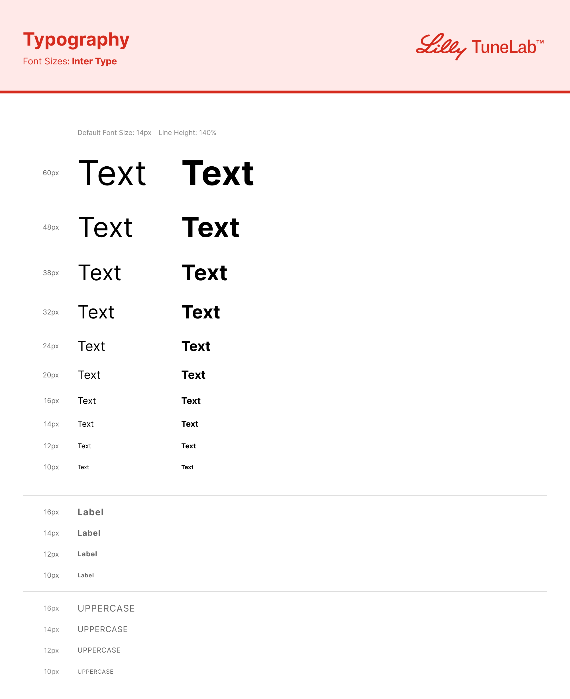 Designing Lilly TuneLab — screen 24